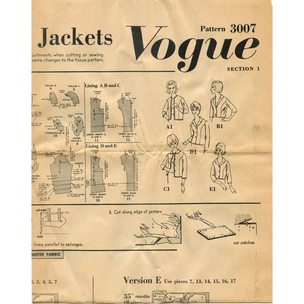 Vintage Vogue 3007 Ladies Basic Jacket Sewing Pattern Sizes 16-18 Uncut - Picture 3 of 4
